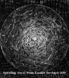 THE VORTEX
